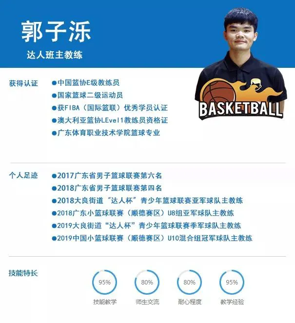 利用智能篮球设备优化训练效果助力梦想成真_2
